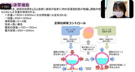 カテーテル留置について 【説明】